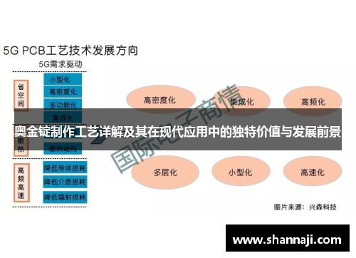 奥金锭制作工艺详解及其在现代应用中的独特价值与发展前景